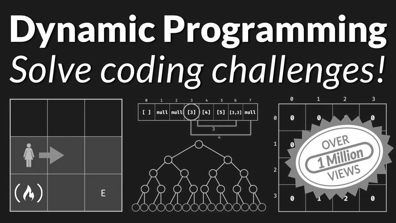 Dynamic Programming – Be taught to Solve Algorithmic Issues & Coding Challenges