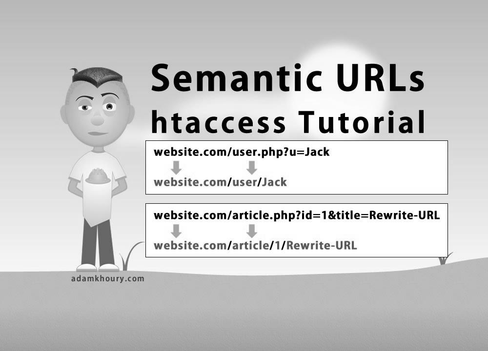 Semantic URL htaccess Tutorial Web optimization Pleasant Clean Links Rewrite