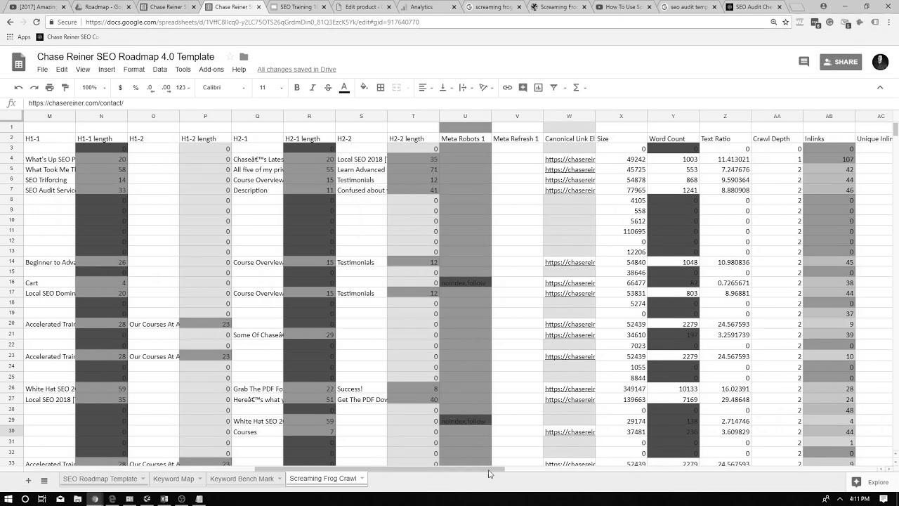 How To Create The Ultimate search engine optimization Audit (2018 Up to date)