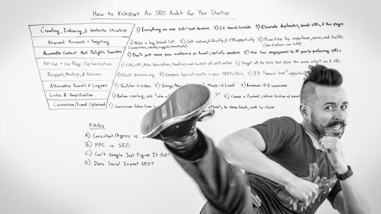 The way to create an search engine optimisation audit in your startup – Whiteboard Friday